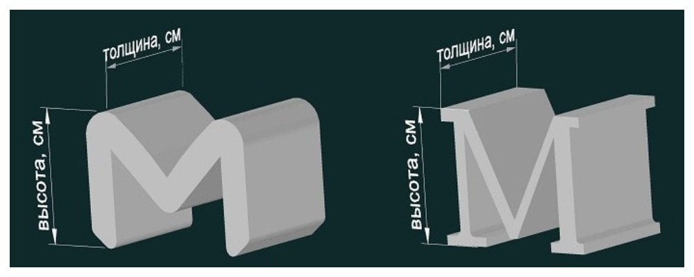 Букваи из полистирола